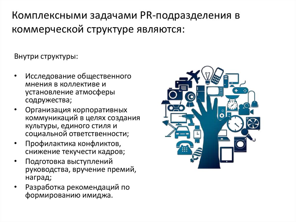 Обязанности pr