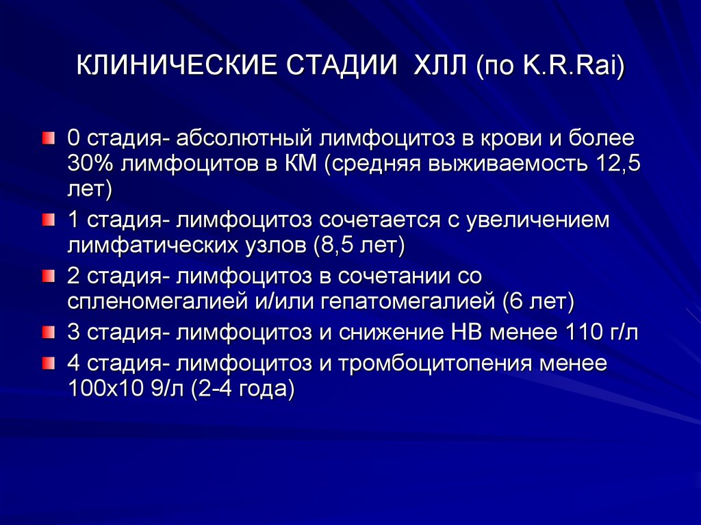 Описание клинического случая презентация