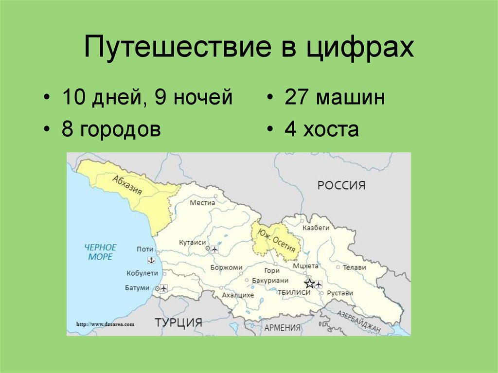 Путешествие в цифрах