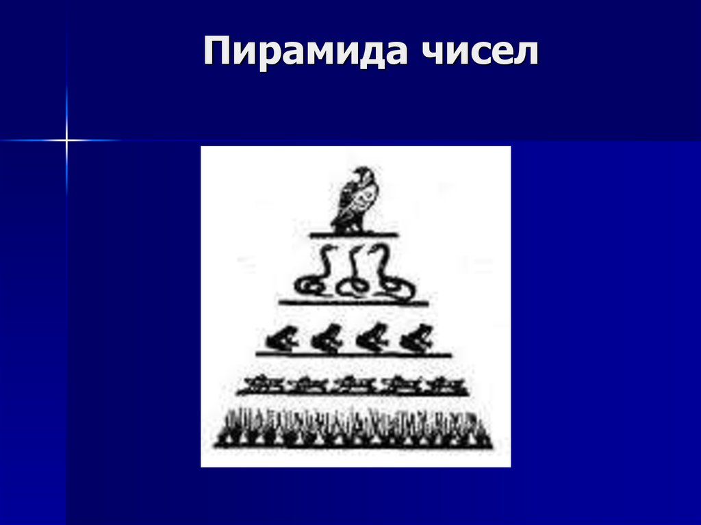 Пирамида 24. Пирамида чисел. Пирамида из чисел. Пирамида чисел Савельева. Загадка для 1 класса пирамида чисел.