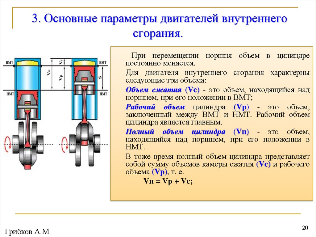 Определить двигатель. Формула рабочего объема цилиндра двигателя внутреннего сгорания. Рабочий объем цилиндра двигателя формула. Расчет рабочего объема цилиндра двигателя. Формула полного объема цилиндра двигателя внутреннего сгорания.