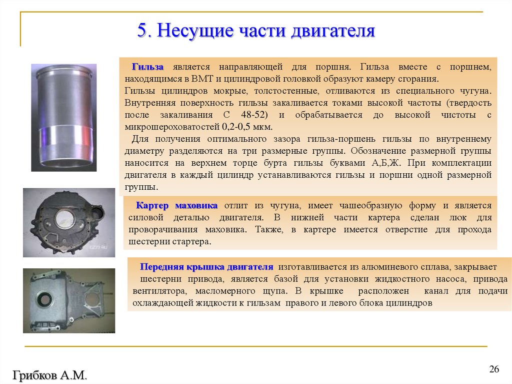 Поскольку поршни находятся на одинаковой высоте то. Гильза поршня двигателя для а/м ГАЗ. Несущие части ДВС. Гильза для поршня ДВС. Части цилиндрической гильзы.