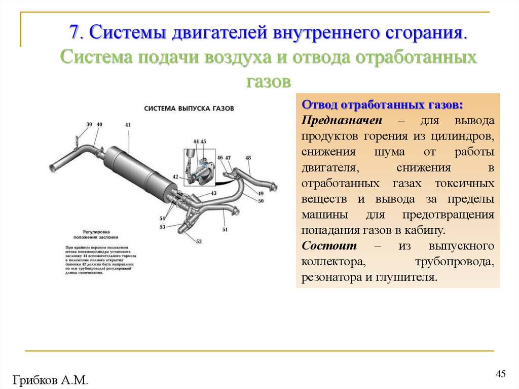 Виды выхлопных газов. Схема системы выпуска отработавших газов. Выпускная система автомобиля схема. Система выпуска отработавших газов дизельного двигателя. Система отработавших газов автомобиля КАМАЗ.