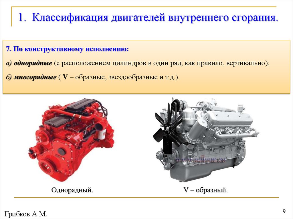 1. Классификация двигателей внутреннего сгорания.