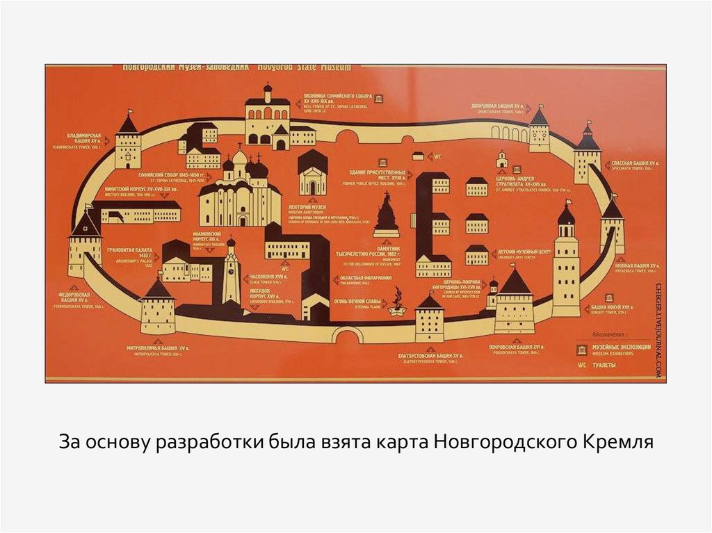 Схема кремля новгородского кремля