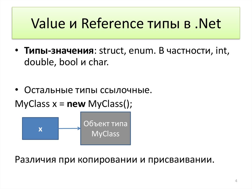 Типа гиперссылок