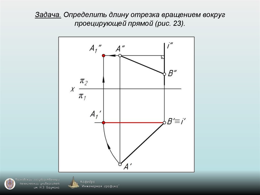 Определим длину. Вращение вокруг проецирующей прямой. Метод вращения вокруг проецирующей. Метод вращения вокруг проецирующей прямой. Метод вращения вокруг горизонтально проецирующей прямой.