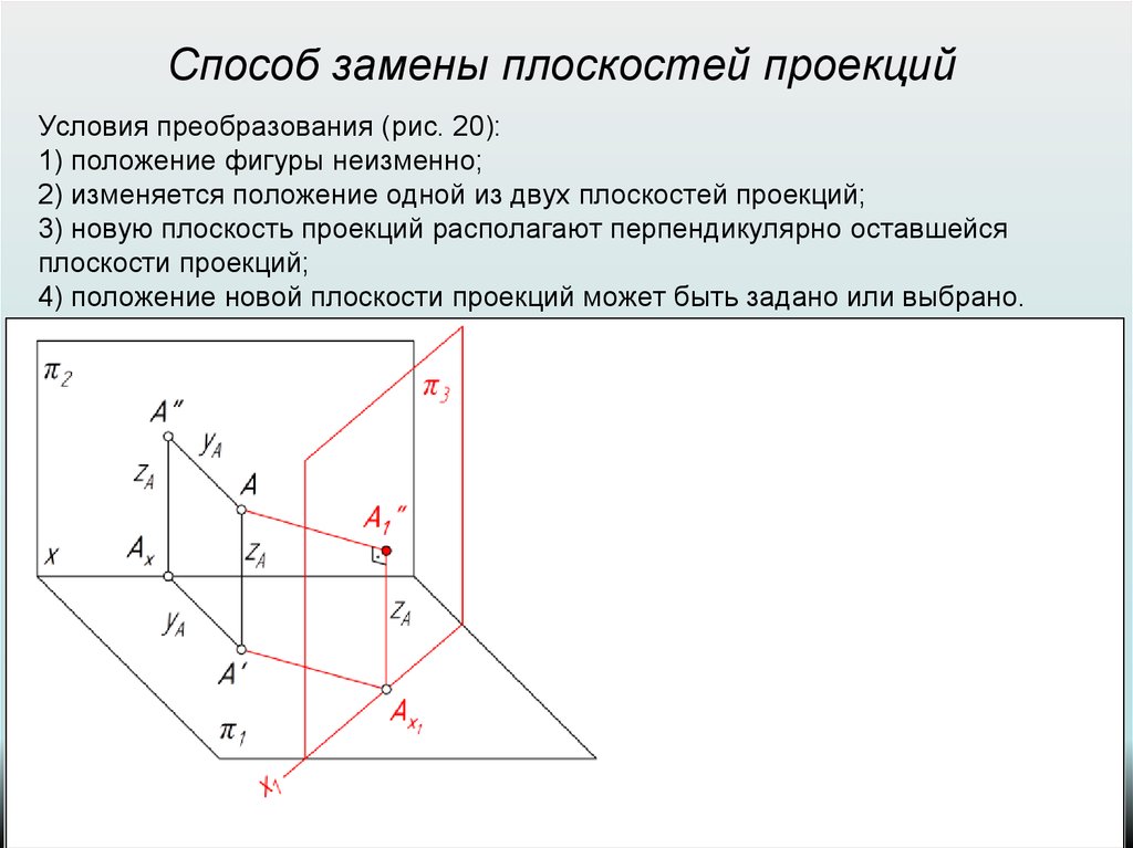 Плоскость перпендикулярна плоскости проекций. Способ замены плоскостей проекций. Метод замены плоскостей проекции. Суть метода замены плоскостей проекций. Проецирующее положение по отношению к плоскости проекций.