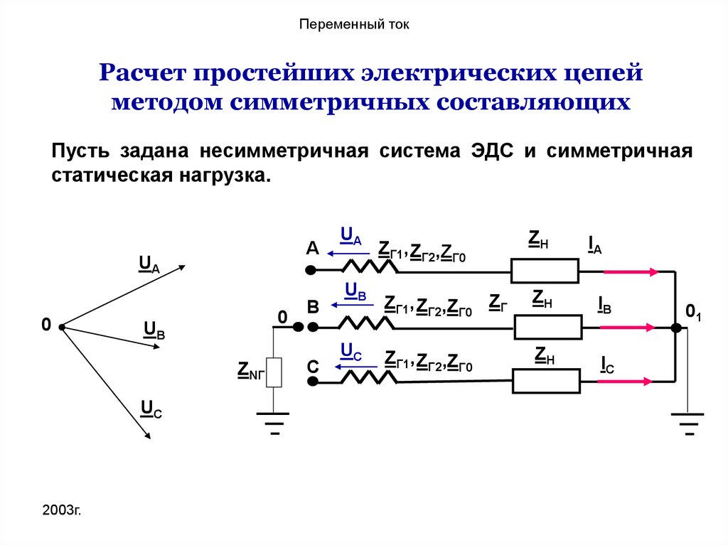 Симметричные цепи. Симметричные и несимметричные трехфазные электрические цепи. Простейшая трехфазная цепь – это. Схема замещения для симметричных составляющих трехфазной цепи. Фильтры симметричных составляющих тока и напряжения.