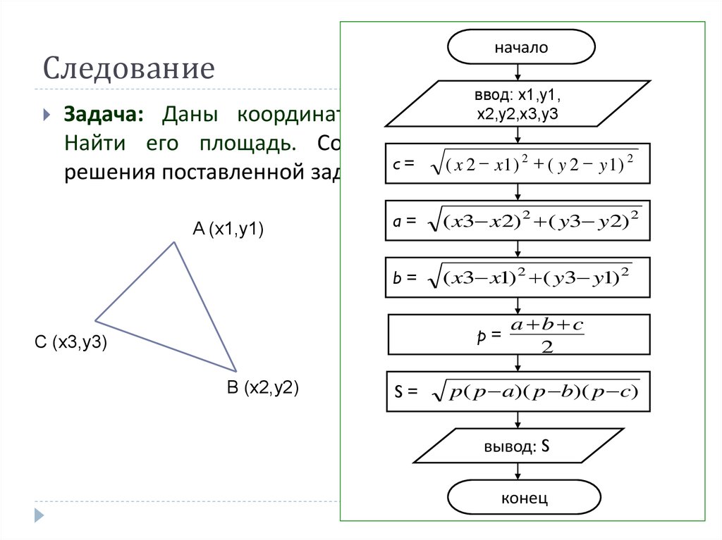 Дана задача выбери верную блок схему