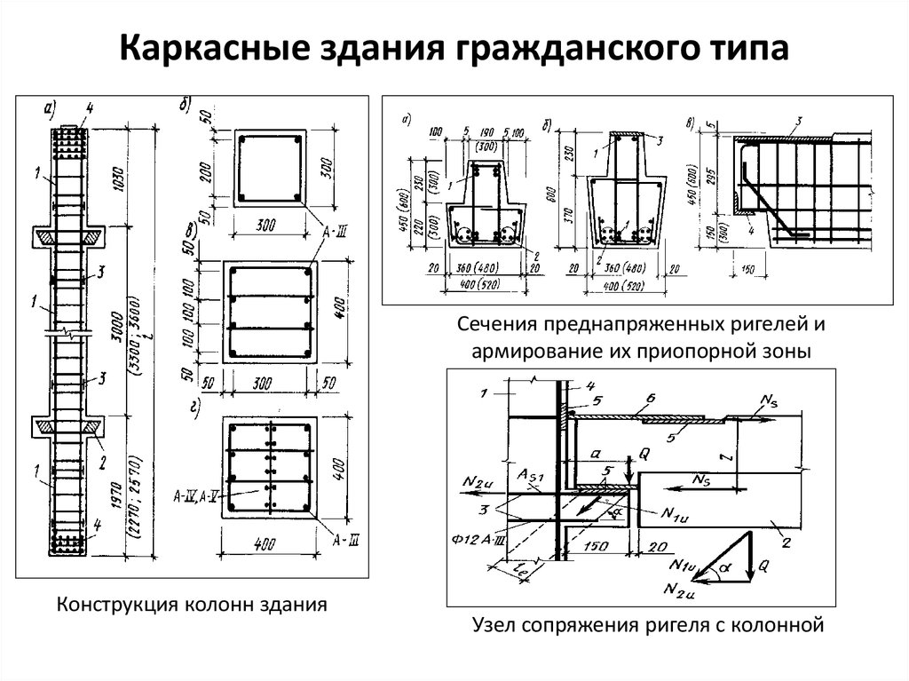 Армирование ригелей чертеж