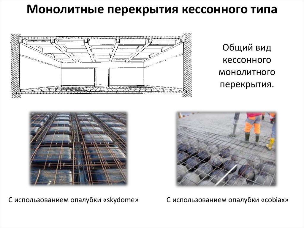 Кессонные перекрытия чертежи