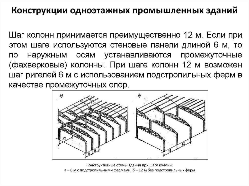 Шаг колонн. Конструктивная схема промышленного здания колонны. Здание Пром одноэтажное с шагом колонн 12 м. План здание Пром одноэтажное с шагом колонн 12 м. Шаг колонн в производственном здании.