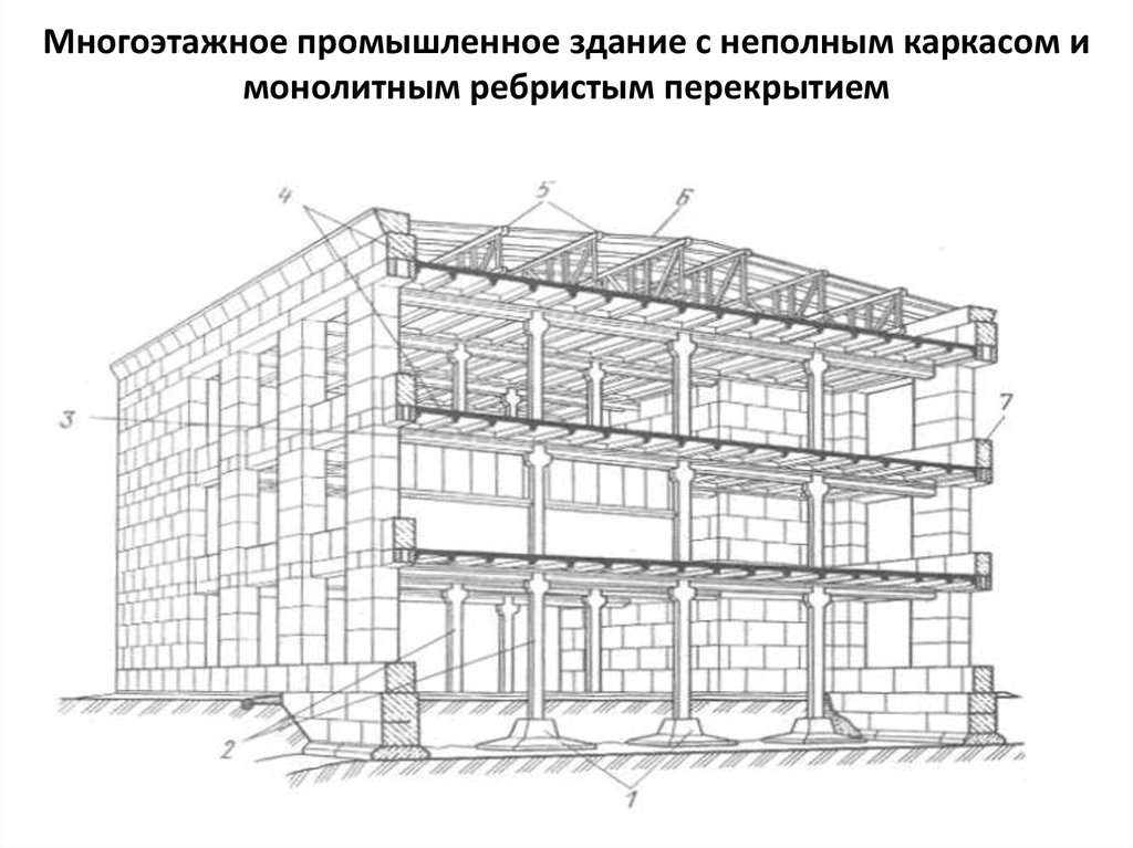 Курсовая работа: Сборное проектирование многоэтажного промышленного здания с неполным каркасом