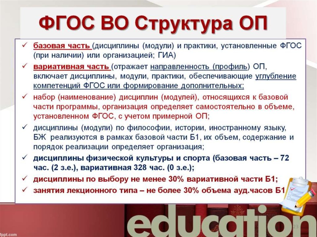 Фгос фооп. ФГОС. Структура ФГОС. Во ФГОС во определяется перечень. Структура ФГОС во 3++ структура.