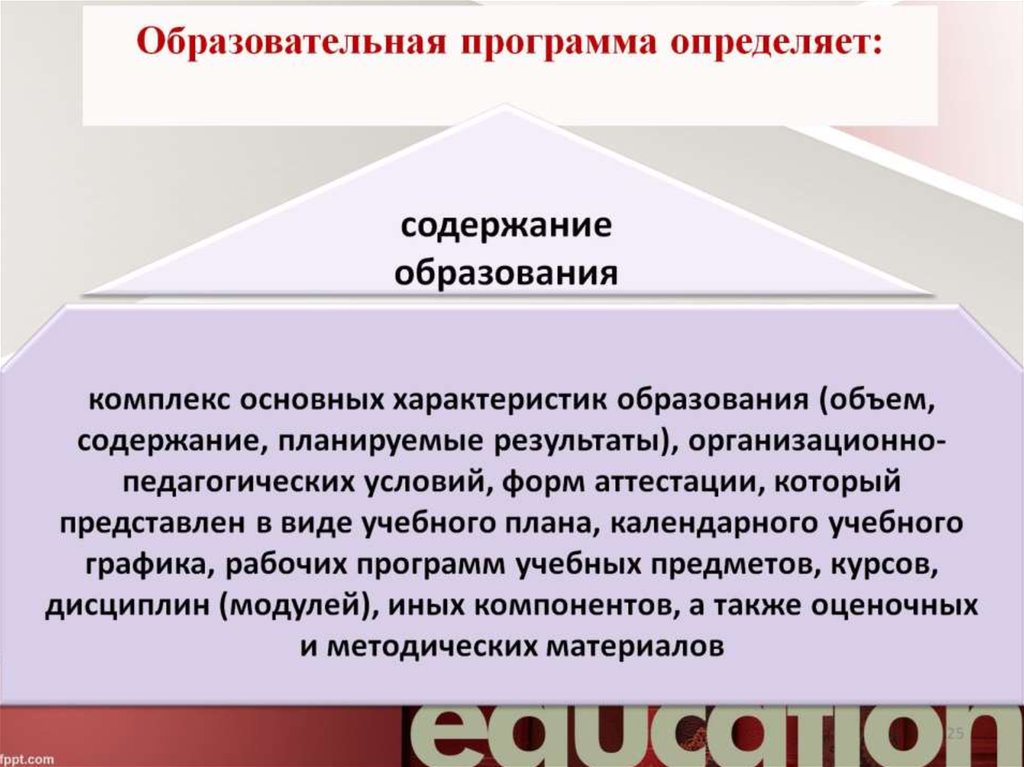 Образовательные программы определяют ответ. Образовательные программы определяют. Дидактика это в педагогике. Презентация дидактика теория обучения. Предмет дидактики.