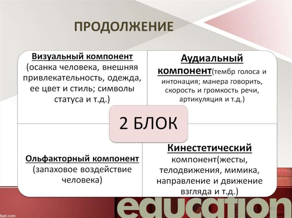 ПРОДОЛЖЕНИЕ