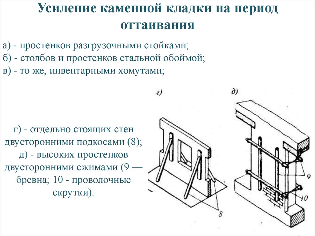 Выполненной методом. Усиление каменной кладки на период оттаивания. Усиление каменной кладки простенка. Усиление каменных столбов и простенков. • Усиление каменной (кирпичной) кладки стен производится.