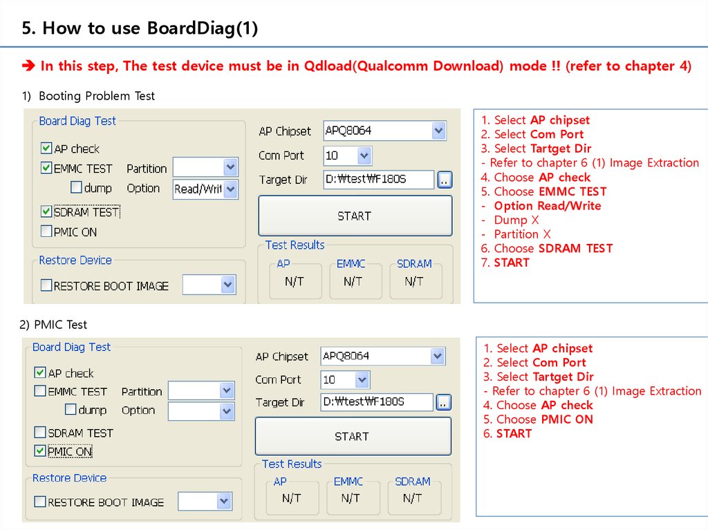BoardDiag Test Environment &amp; Coverage - презентация онлайн