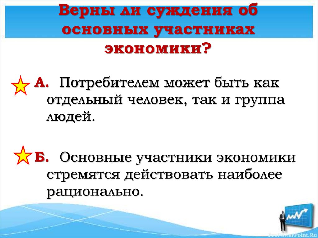 Основные участники экономики потребитель