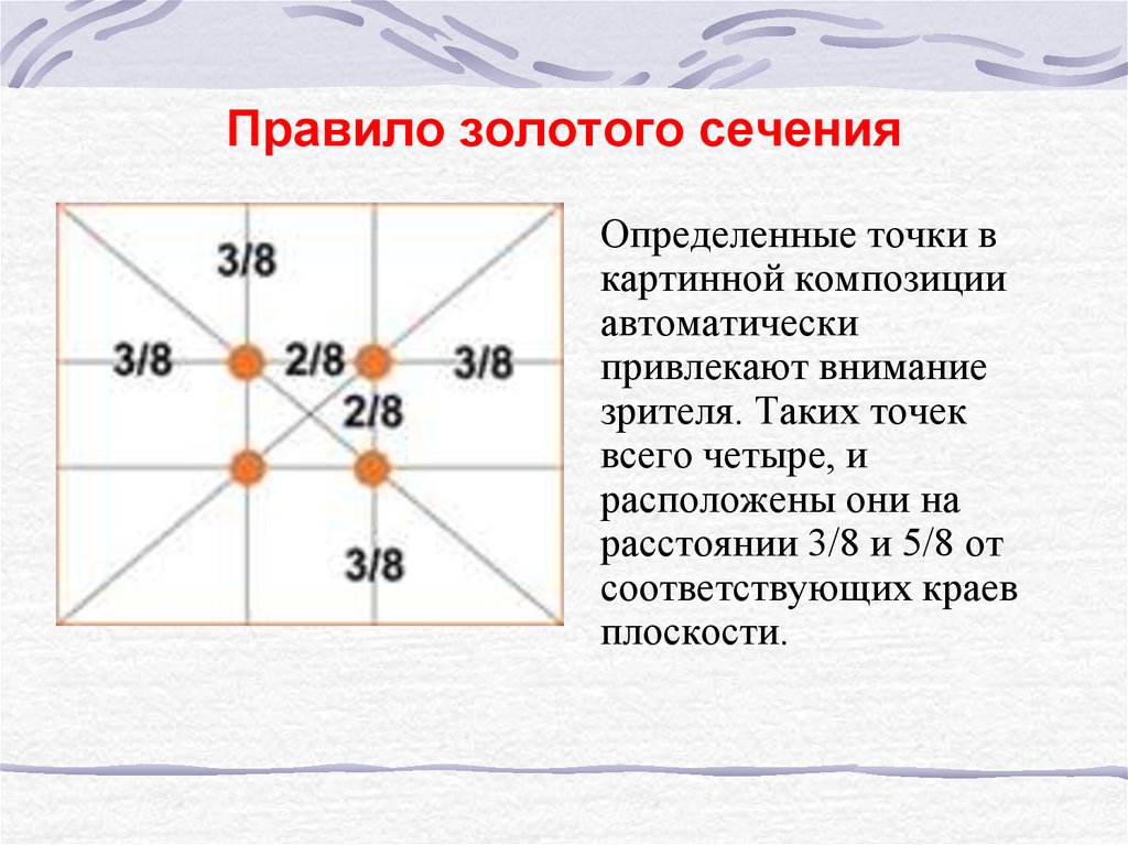 Принцип золотого. Принцип золотого сечения. Правило золотого сечения. Правило золотовасечения. Правило золотого Сечени.