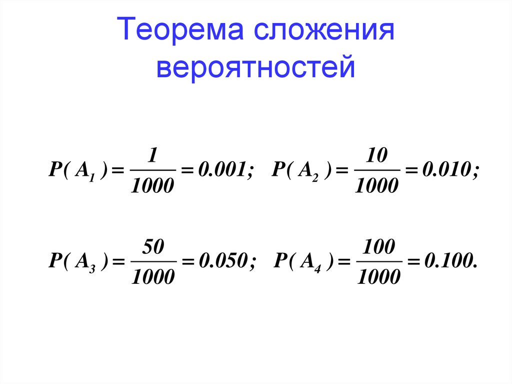 Теорема сложения вероятностей