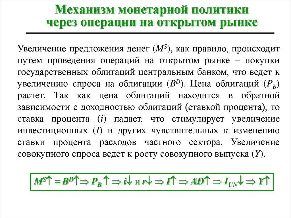 Фискальная и монетарная политика презентация 11 класс