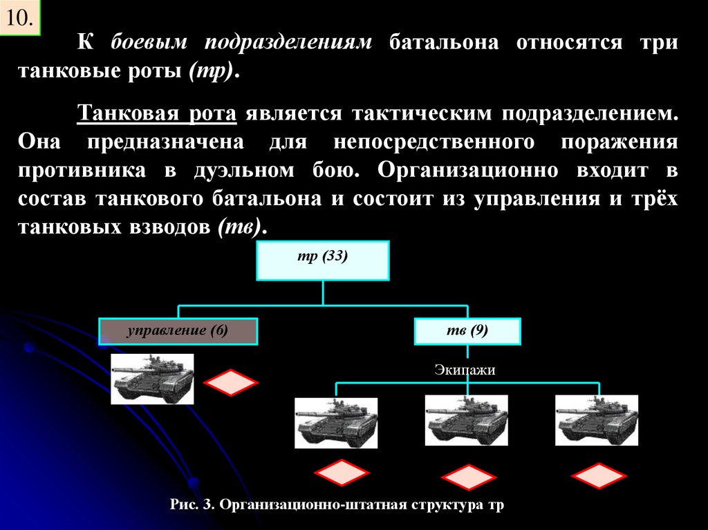 Танковая рота. К тактическим подразделениям относятся. Танковая рота предназначена. Основными тактическими подразделениями являются:.