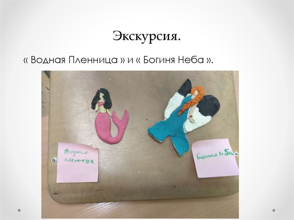Музей Другого Мира. Этапы работ - презентация онлайн