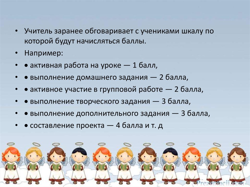 Технологическая карта орксэ 4 класс. Алгоритм с оценками школьников.