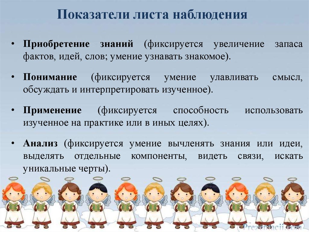 Лист навыков. Эмоциональность в листе наблюдения. Какие достижения важны в школе для 10 класса. Написать своими словами умение учиться. Рекомендации успешному приобретению знаний.