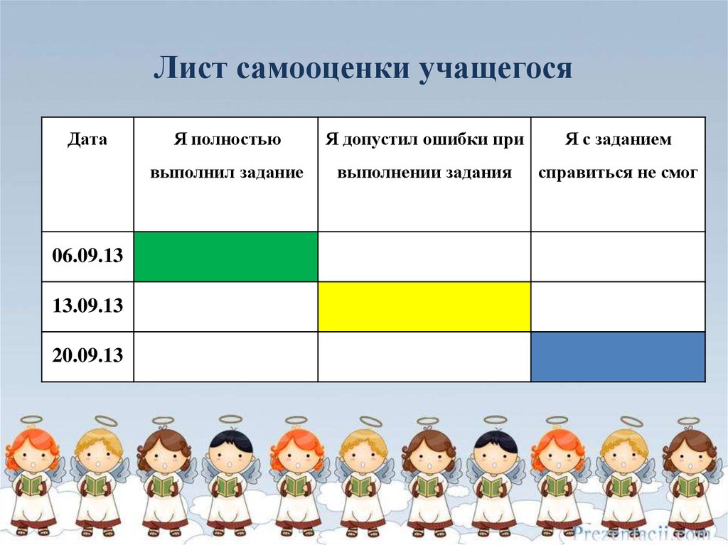 Лист ученика. Лист оценивания ученика. Лист самооценки ученика. Листы оценивания в начальной школе. Самооценка учащихся на уроке.