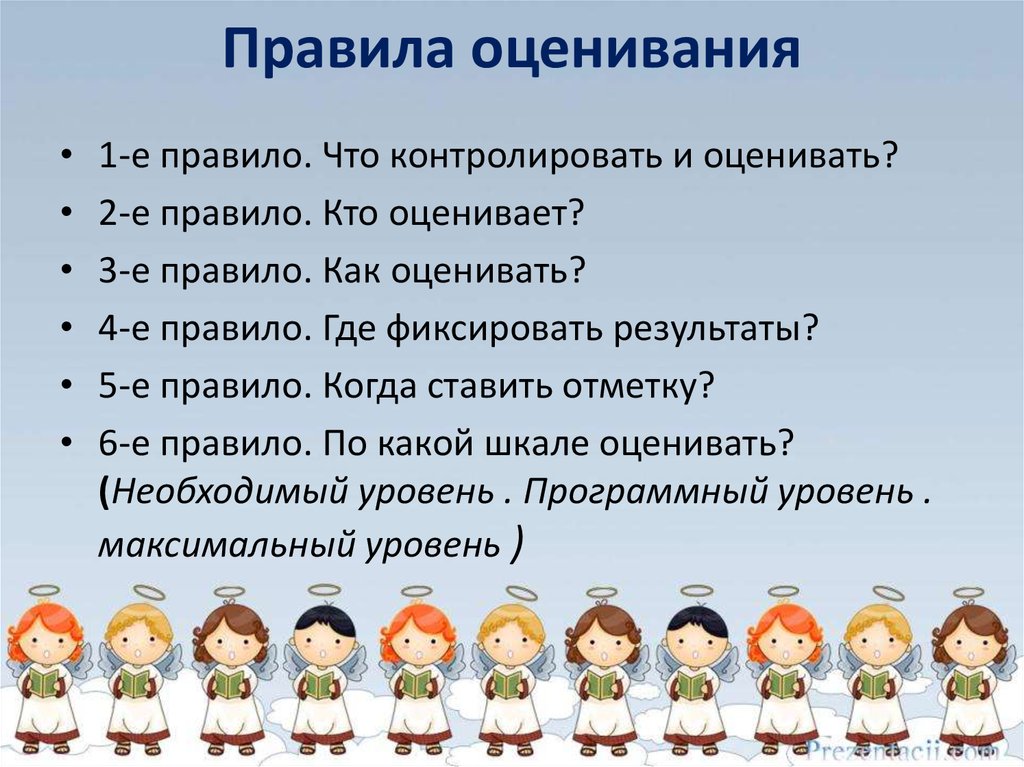 Оценка учеников на уроке. Правила оценивания. Оценивание урока учениками. Лист оценивания по ОРКСЭ. Правила оценивания ученика.