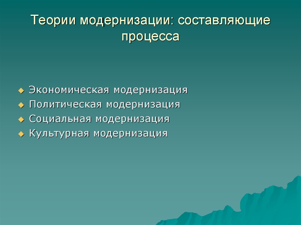 Теория модернизации. Современные теории модернизации. Основные теории модернизации. Составляющие процесса модернизации.