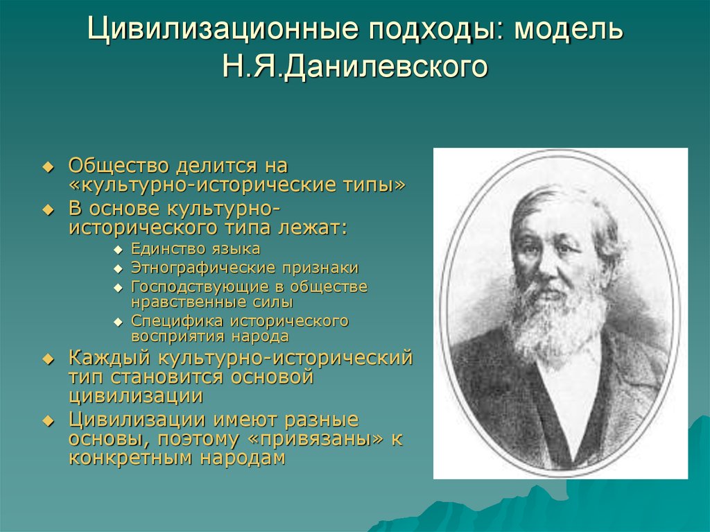 Данилевский теория культурно. Н Я Данилевский цивилизационный подход. Цивилизационный подход по Данилевскому. Представители цивилизованного подхода. Культурно цивилизационный подход к изучению истории.