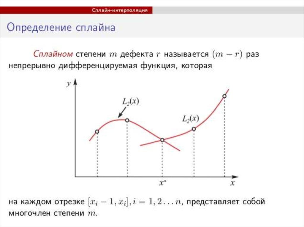 Интерполяция определение. Локальная и Глобальная интерполяция. Непрерывно дифференцируемая функция. Дважды непрерывно дифференцируемая функция. Непрерывно дифференцируемая функция пример.