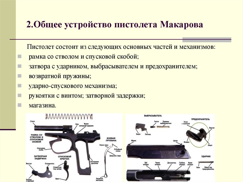 Устройство пм макарова в картинках