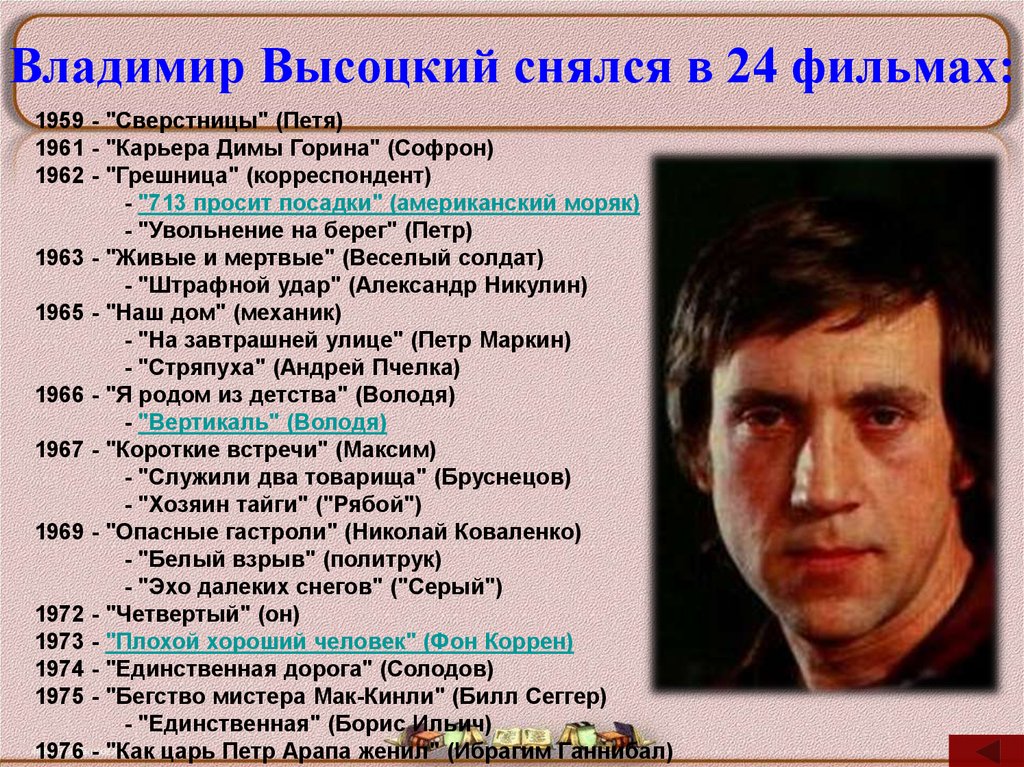 В высоцкий презентация жизнь и творчество