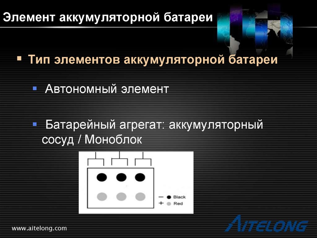 Элемент акб. Элемент аккумуляторной батареи. Современные аккумуляторы для презентации. Аккумуляторы агрегат. Виды автономного аккумулятора.