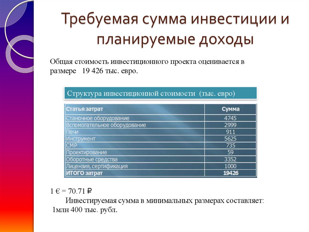 Затраты и доходы по инвестиционному проекту оцениваются