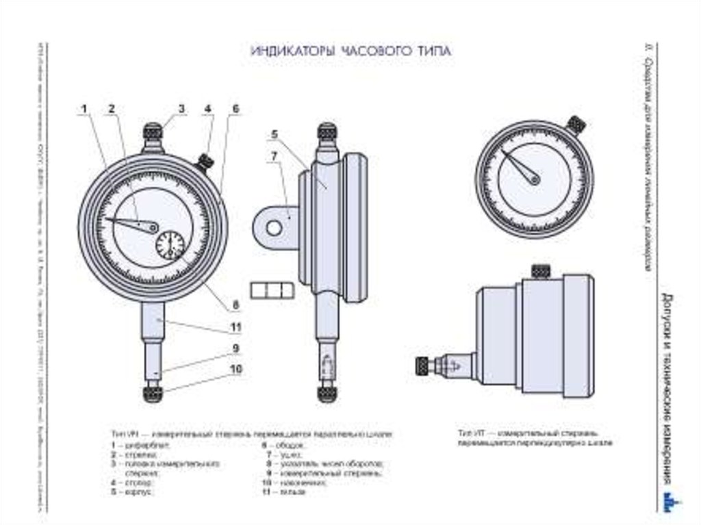 Методы измерения индикатором. Принципиальная схема индикаторов часового типа.. Индикатор часового типа ич схема. Индикаторная измерительная головка часового типа обозначение. Индикатор часового типа составные части.
