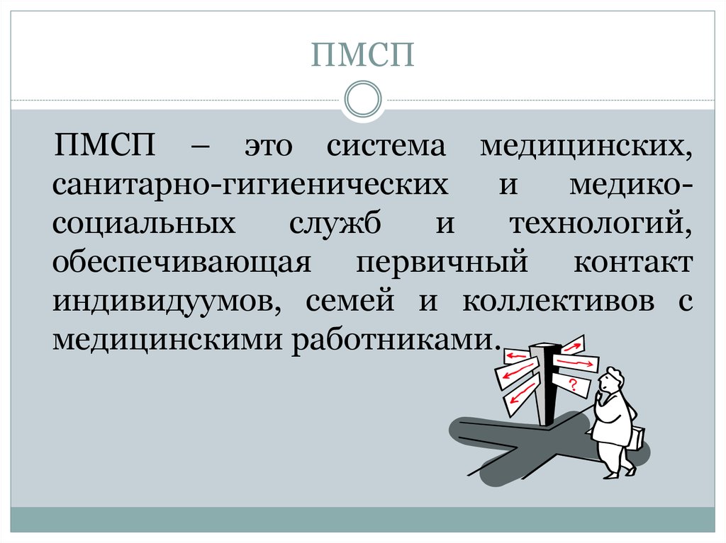 Первичная медико санитарная помощь это. ПМСП. ПМСП определение. Первичная медицинская помощь это определение. Первичная медико-санитарная помощь это определение.