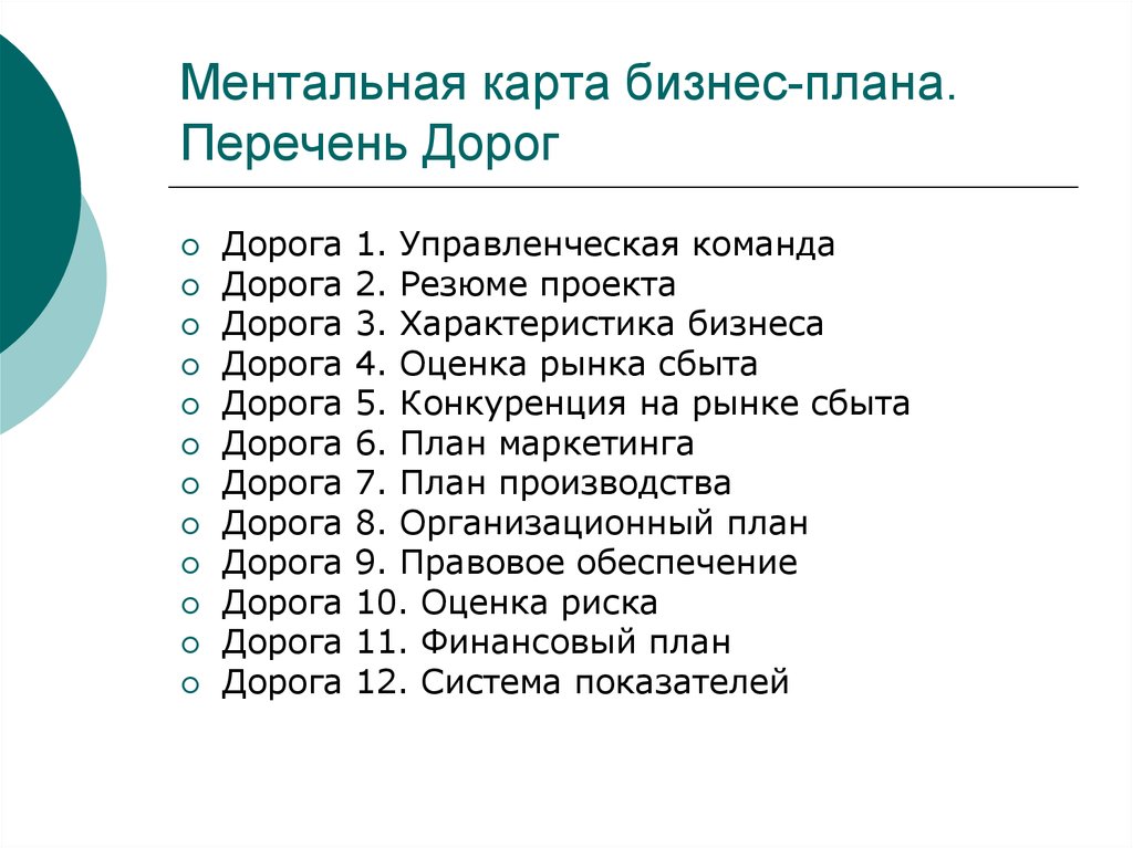 Список литературы по бизнес плану