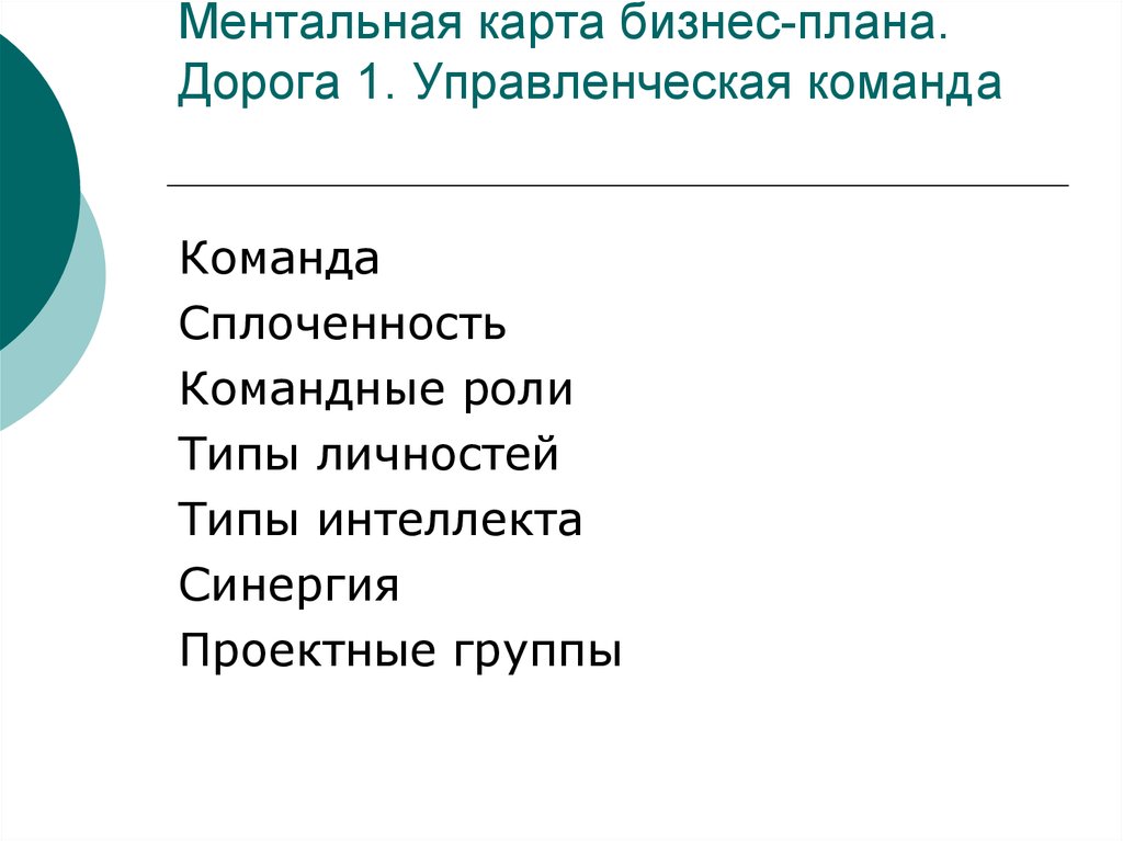 Ментальная карта бизнес-плана. Дорога 1. Управленческая команда