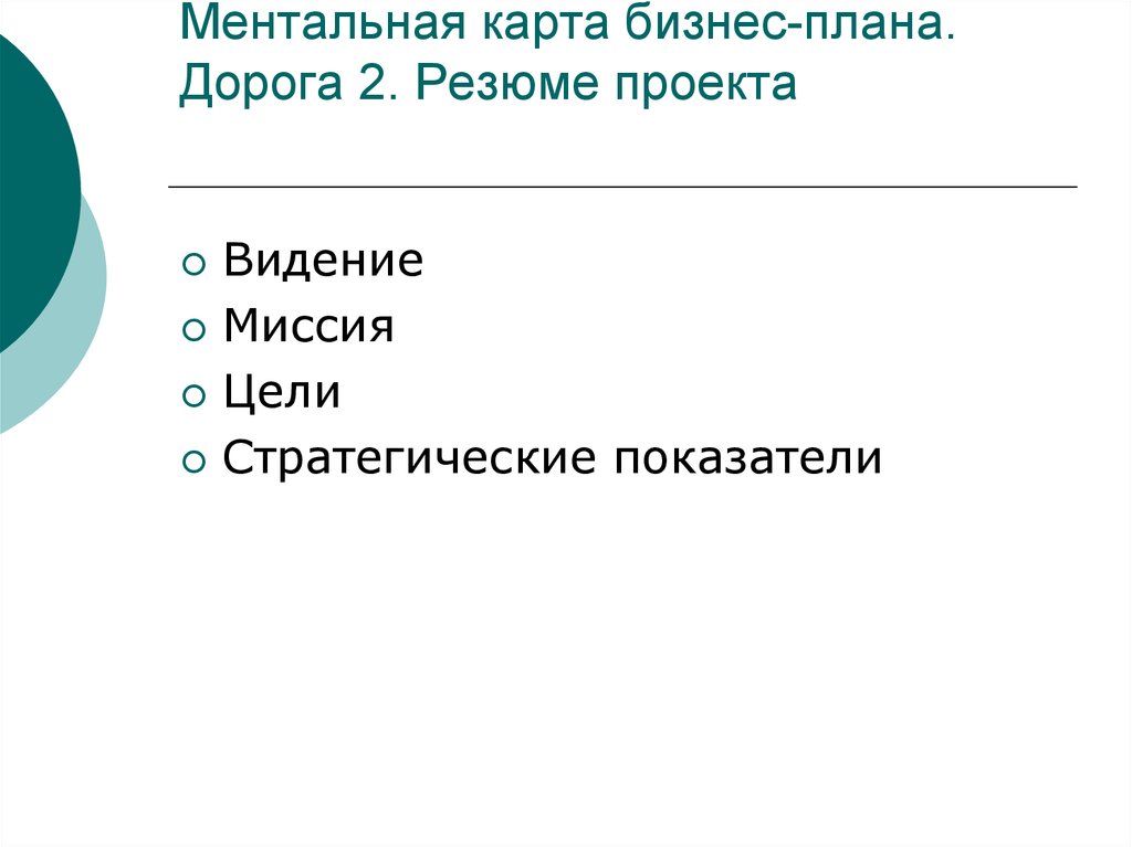 Ментальная карта бизнес-плана. Дорога 2. Резюме проекта