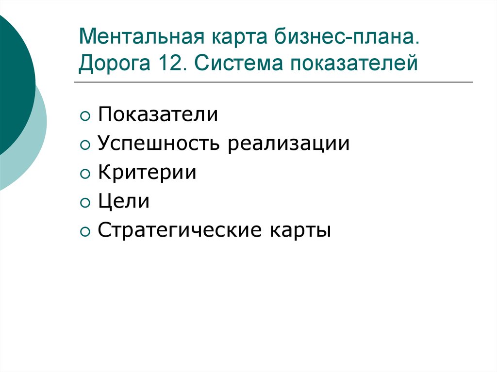 Ментальная карта бизнес-плана. Дорога 12. Система показателей
