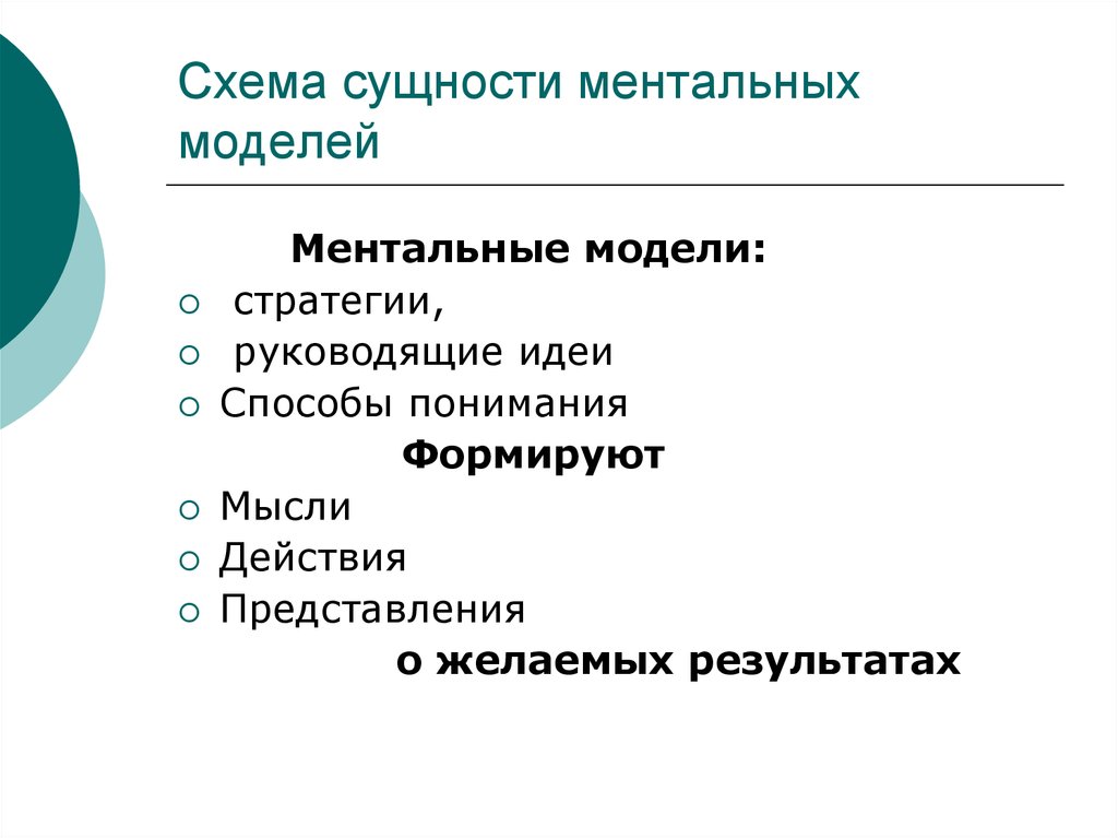 Ментальное нарушение формат. Ментальные модели. Ментальное моделирование. Ментальные модели принятия решений. Ментальные модели примеры.