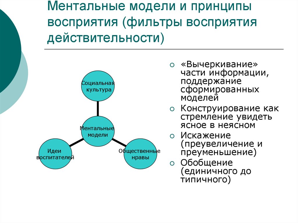 Образец восприятия фильтрации и интерпретации информации