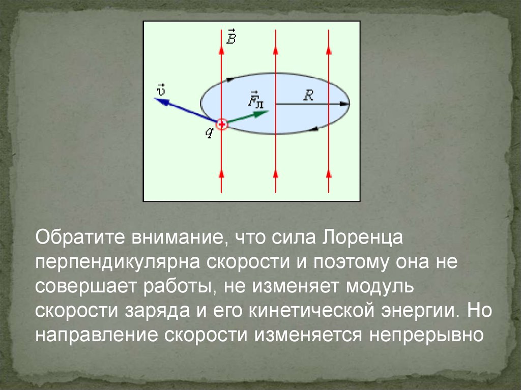 Скорость перпендикулярна. Сила Лоренца перпендикулярна скорости. Сила Лоренца изменяет направление скорости движения заряда. Сила Лоренца перпендикулярна. Сила Лоренца скорость.