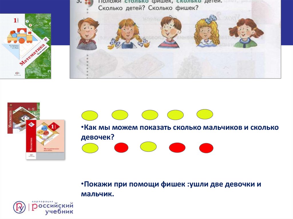 1 девочка сколько. Игра-ситуация «сколько девочек и мальчиков?». Решение задач с помощью фишек. С помощью фишек сделать картинку. Звуки с помощью фишек кружков.